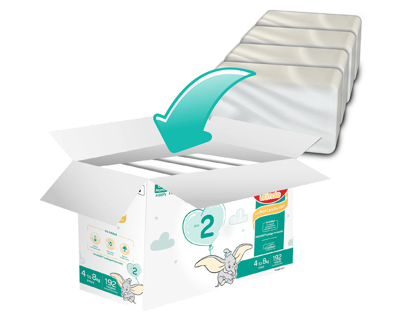 Infant Size 2 4-8Kg Nappies 192Pk