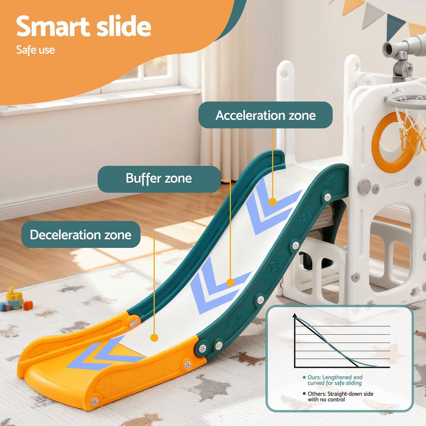 Keezi Kids Slide Set with Basketball Hoop