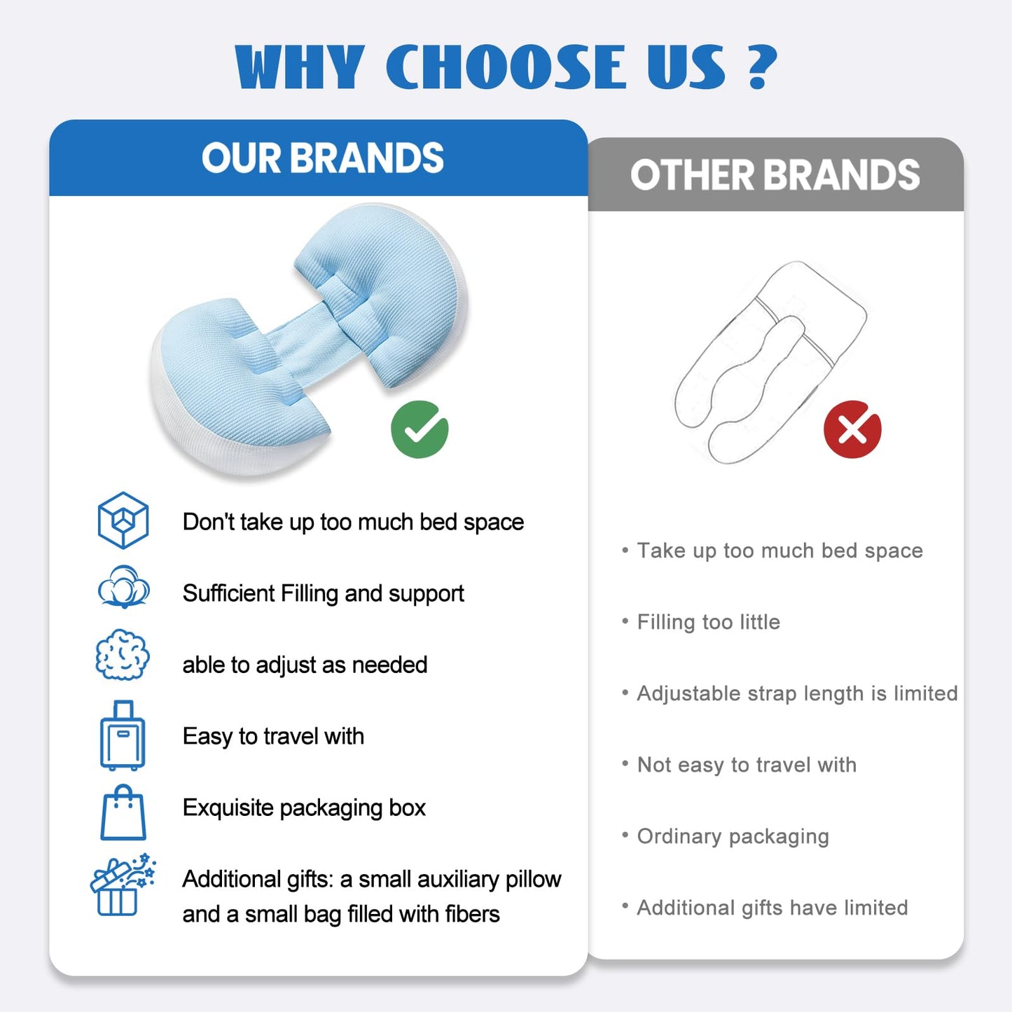 Adjustable Pregnancy Pillow with Velcro Design – Side Sleeping Support for Back, Belly, Hips & Legs, Travel-Friendly Maternity Pillow with Bonus Auxiliary Pillow(Blue)