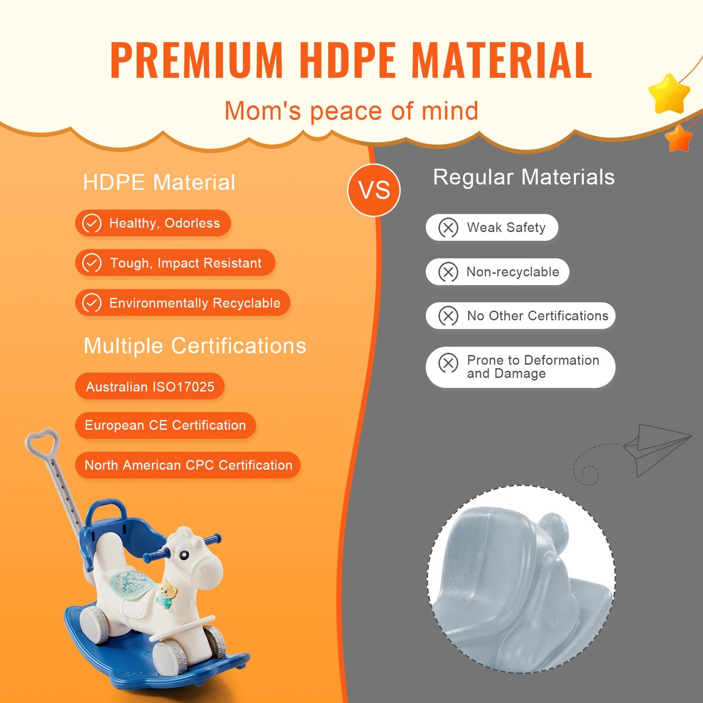 4 in 1 Rocking Horse for Toddlers 1 to 3 Years - Blue